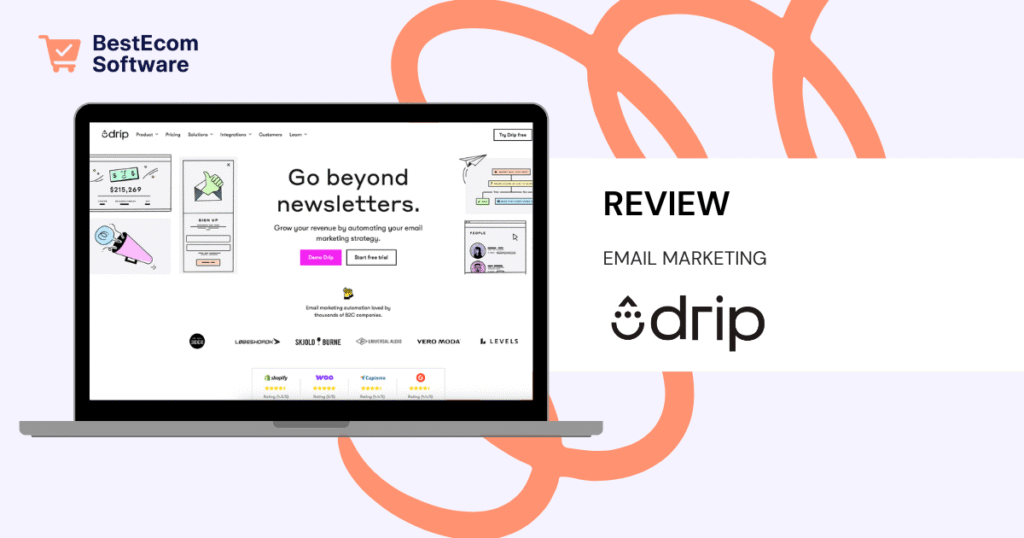 drip review